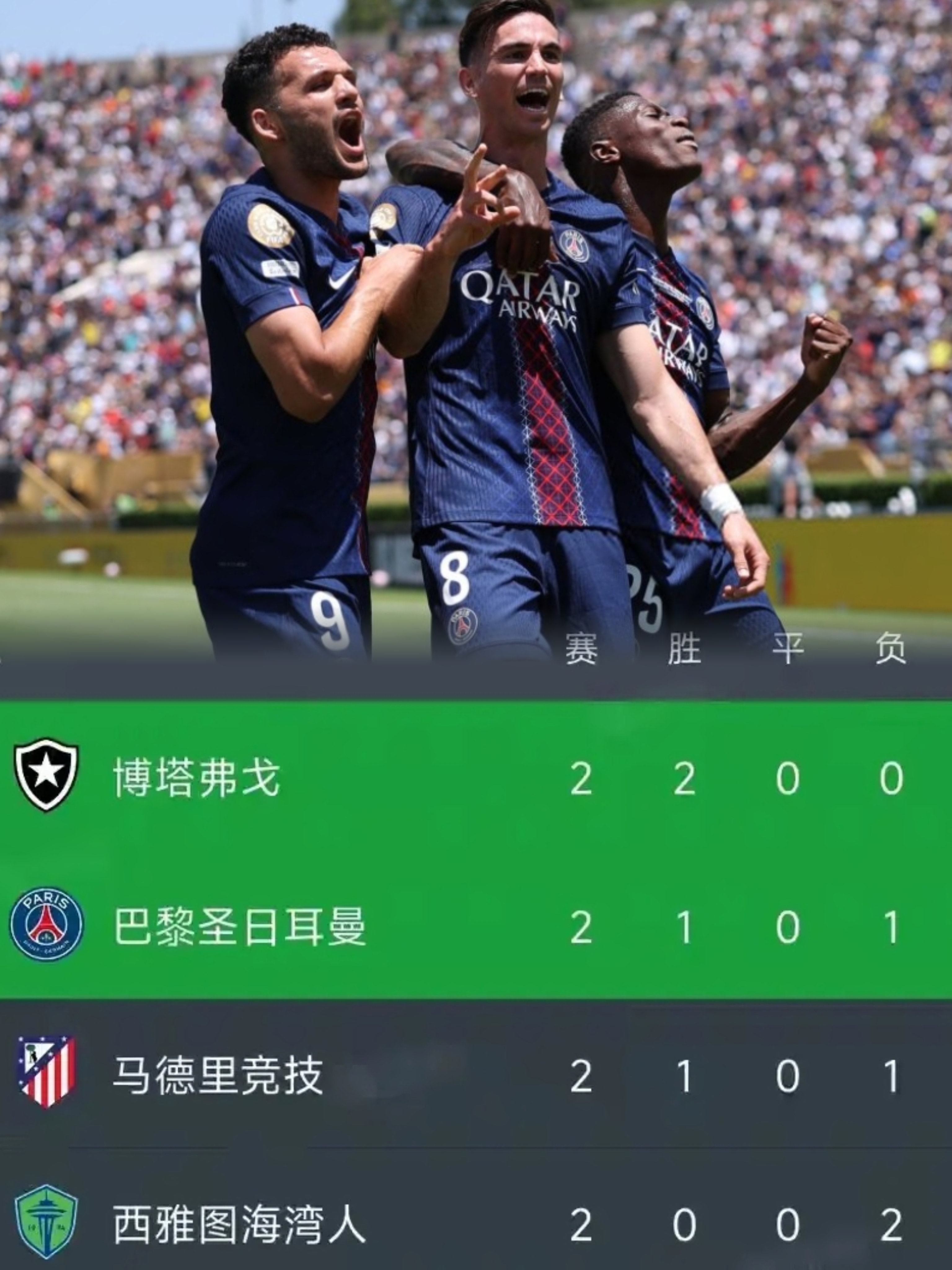 巴黎翻盘多特蒙德，伊布关键制胜